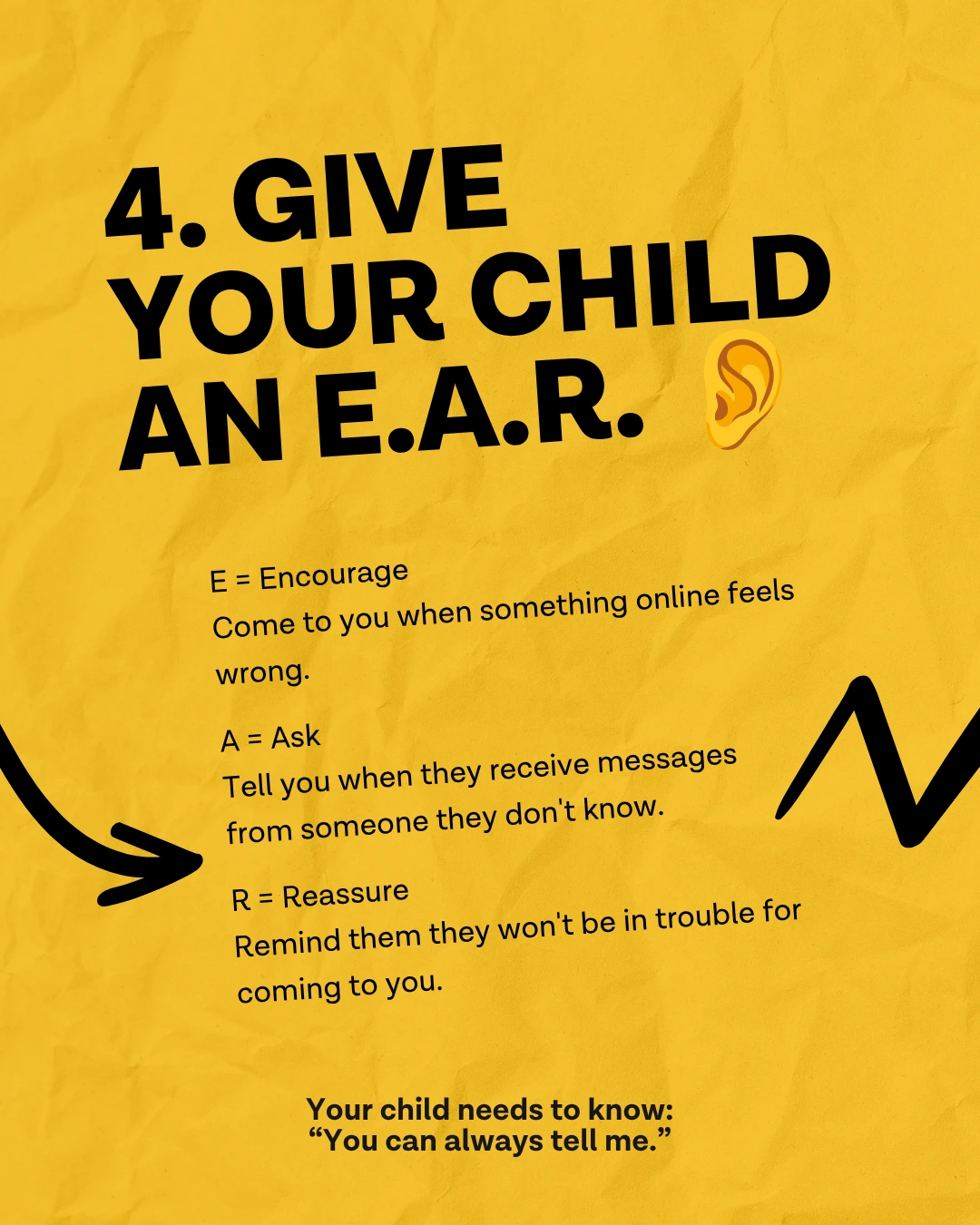 Yellow infographic slide: Give your child an E.A.R. E equals Encourage - come to you when something online feels wrong. A equals Ask - tell you when they receive messages from someone they don't know. R equals Reassure - remind them they won't be in trouble for coming to you. Your child needs to know: 'You can always tell me.' - Ever Accountable Snapchat safety guide