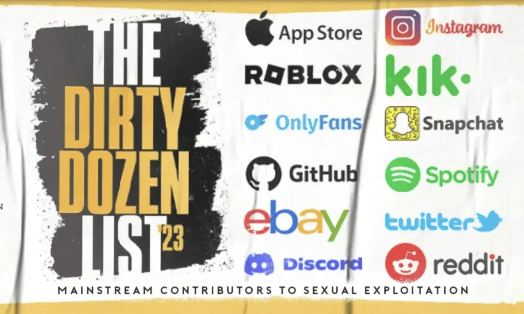 Screenshot showing pornography statistics from the Dirty Dozen list